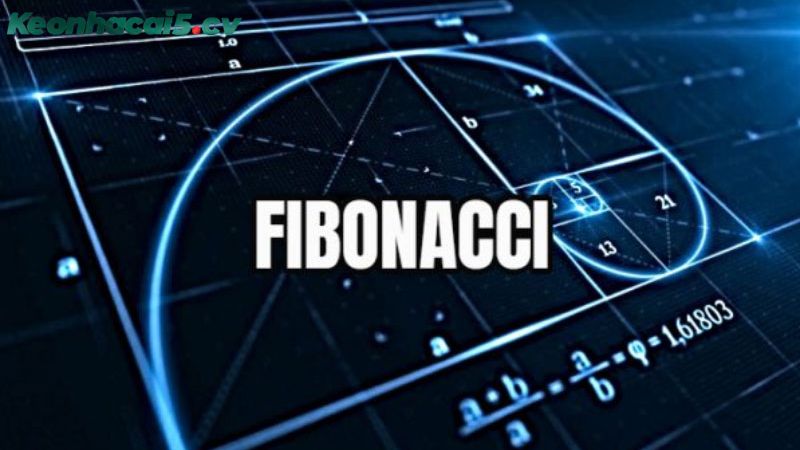 Giới thiệu đặc điểm của chiến thuật Fibonacci Giới thiệu đặc điểm của chiến thuật Fibonacci